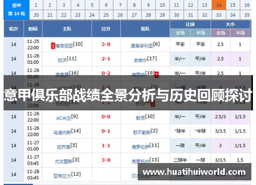 意甲俱乐部战绩全景分析与历史回顾探讨